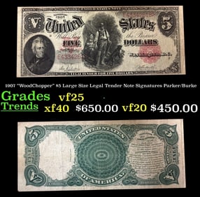 1907 Parker/Burke $5 Large Size Legal Tender Note Grades vf+