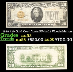 1928 $20 Gold Certificate Grades Select AU