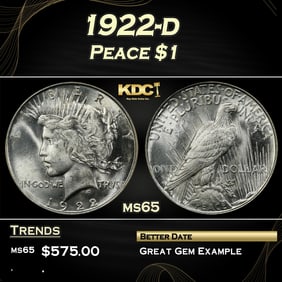 1922-d Peace Dollar $1 Grades ms65