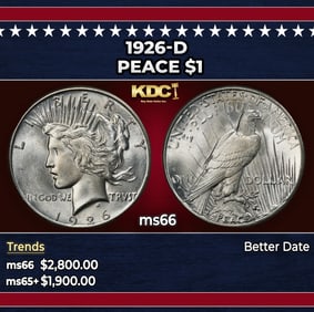1926-d Peace Dollar $1 ms66 SEGS