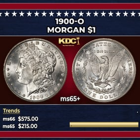 1900-o Morgan Dollar $1 Grades ms65+