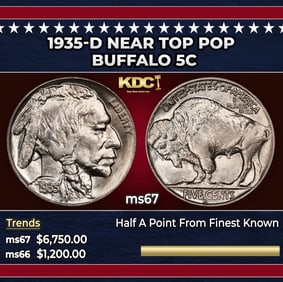1935-d Buffalo Nickel Near Top Pop 5c ms67 SEGS