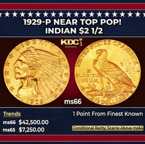 1929-p Gold Indian Quarter Eagle Near Top Pop! $2 1/2 ms66 SEGS