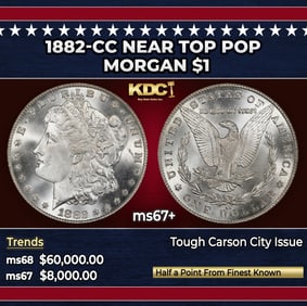 1882-cc Morgan Dollar Near Top Pop $1 ms67+ SEGS