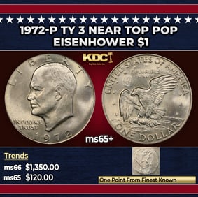 1972-p Ty 3 Eisenhower Dollar Near Top Pop $1 ms65+ SEGS