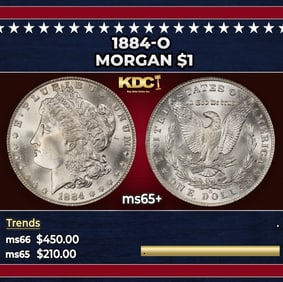 1884-o Morgan Dollar $1 Grades ms65+