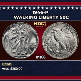 1946-p Walking Liberty Half Dollar 50c Grades ms66