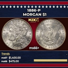 1886-p Morgan Dollar $1 ms66+ SEGS
