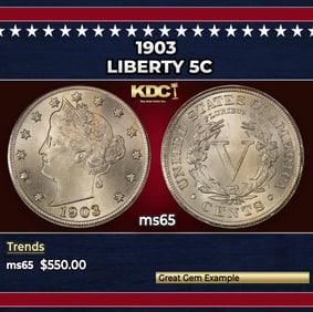 1903 Liberty Nickel 5c Grades ms65