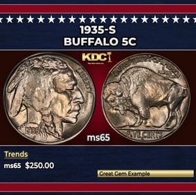 1935-s Buffalo Nickel 5c Grades ms65