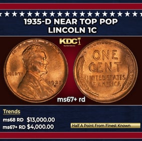 1935-d Lincoln Cent Near Top Pop 1c ms67+ rd SEGS