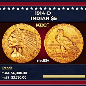 1914-d Gold Indian Half Eagle $5 ms63+ USCG