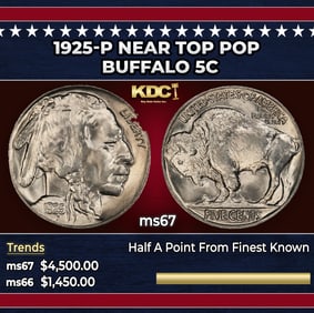 1925-p Buffalo Nickel Near Top Pop 5c ms67 SEGS