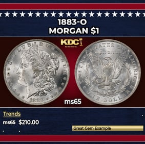 1883-o Morgan Dollar $1 Grades ms65