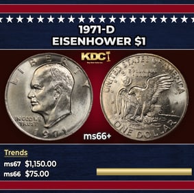 1971-d Eisenhower Dollar $1 ms66+ SEGS