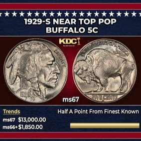 1929-s Buffalo Nickel Near Top Pop 5c ms67 SEGS