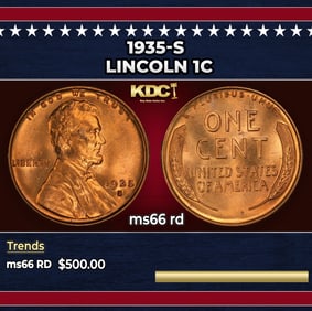 1935-s Lincoln Cent 1c Grades ms66 rd