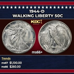 1944-d Walking Liberty Half Dollar 50c ms66+ SEGS