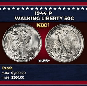 1944-p Walking Liberty Half Dollar 50c ms66+ SEGS