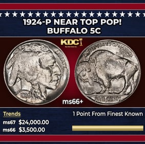 1924-p Buffalo Nickel Near Top Pop! 5c ms66+ SEGS