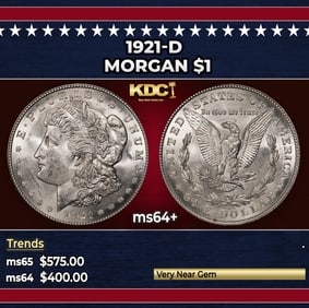 1921-d Morgan Dollar $1 Grades ms64+