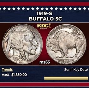1919-s Buffalo Nickel 5c ms63 USCG