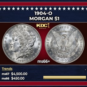 1904-o Morgan Dollar $1 ms66+ SEGS