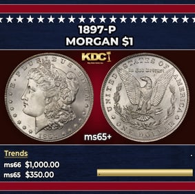 1897-p Morgan Dollar $1 Grades ms65+