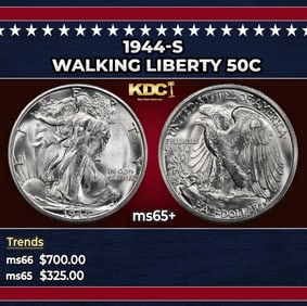 1944-s Walking Liberty Half Dollar 50c Grades ms65+