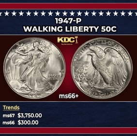1947-p Walking Liberty Half Dollar 50c ms66+ SEGS