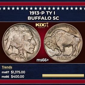 1913-p Ty I Buffalo Nickel 5c Grades ms66+