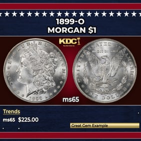 1899-o Morgan Dollar $1 Grades ms65