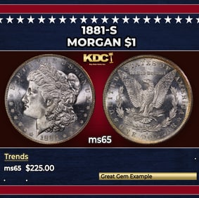1881-s Morgan Dollar $1 Grades ms65