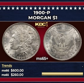 1900-p Morgan Dollar $1 Grades ms65+