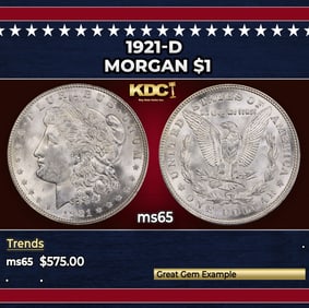 1921-d Morgan Dollar $1 Grades ms65