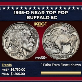 1935-d Buffalo Nickel Near Top Pop 5c ms66+ SEGS