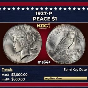 1927-p Peace Dollar $1 Grades ms64+