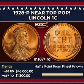 1928-p Lincoln Cent Near Top Pop! 1c ms67+ rd SEGS