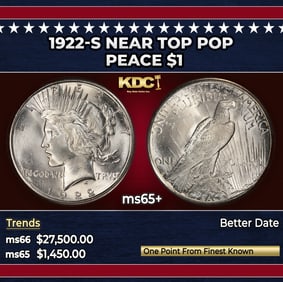 1922-s Peace Dollar Near Top Pop $1 ms65+ SEGS