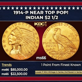 1914-p Gold Indian Quarter Eagle Near Top Pop! $2 1/2 ms66 USCG