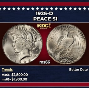 1926-d Peace Dollar $1 ms66 SEGS