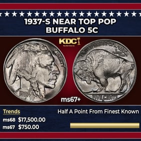 1937-s Buffalo Nickel Near Top Pop 5c ms67+ SEGS