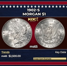 1902-s Morgan Dollar $1 ms65 SEGS
