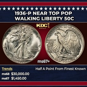 1936-p Walking Liberty Half Dollar Near Top Pop 50c ms67+ SEGS