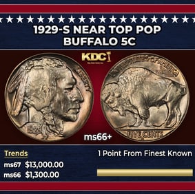 1929-s Buffalo Nickel Near Top Pop 5c ms66+ SEGS