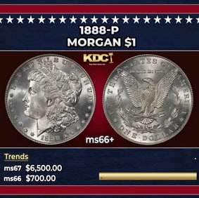 1888-p Morgan Dollar $1 ms66+ SEGS