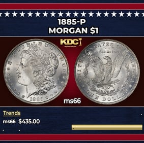 1885-p Morgan Dollar $1 Grades ms66