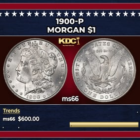 1900-p Morgan Dollar $1 Grades ms66