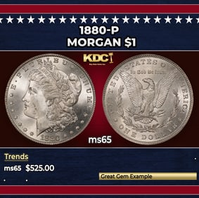 1880-p Morgan Dollar $1 Grades ms65