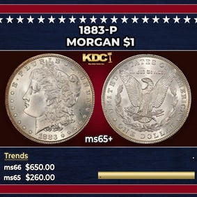 1883-p Morgan Dollar $1 Grades ms65+